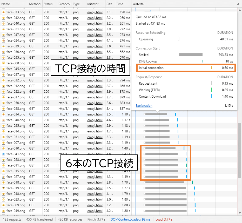 Keep Aliveなしの開発者ツールのスクリーンショット