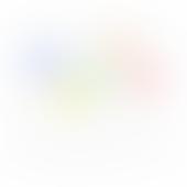 Multiple session types