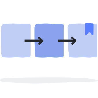 The Power of Organization