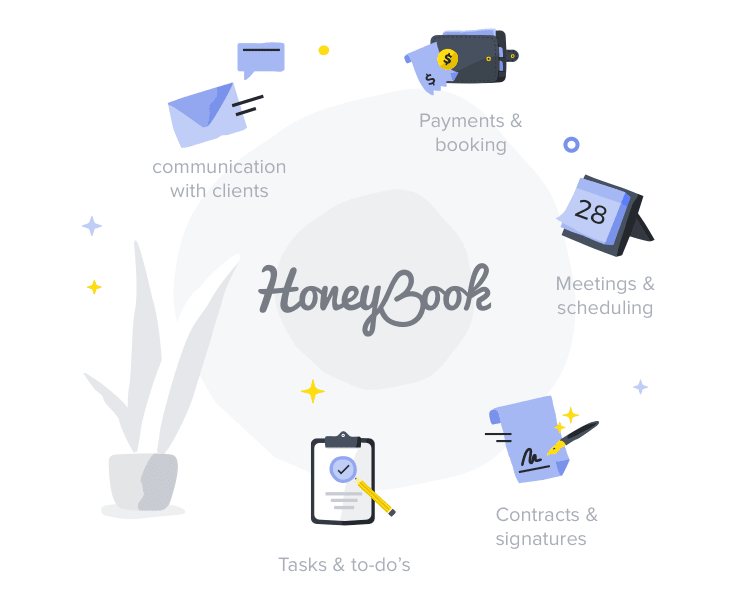 client management software for small businesses honeybook blank dj contract