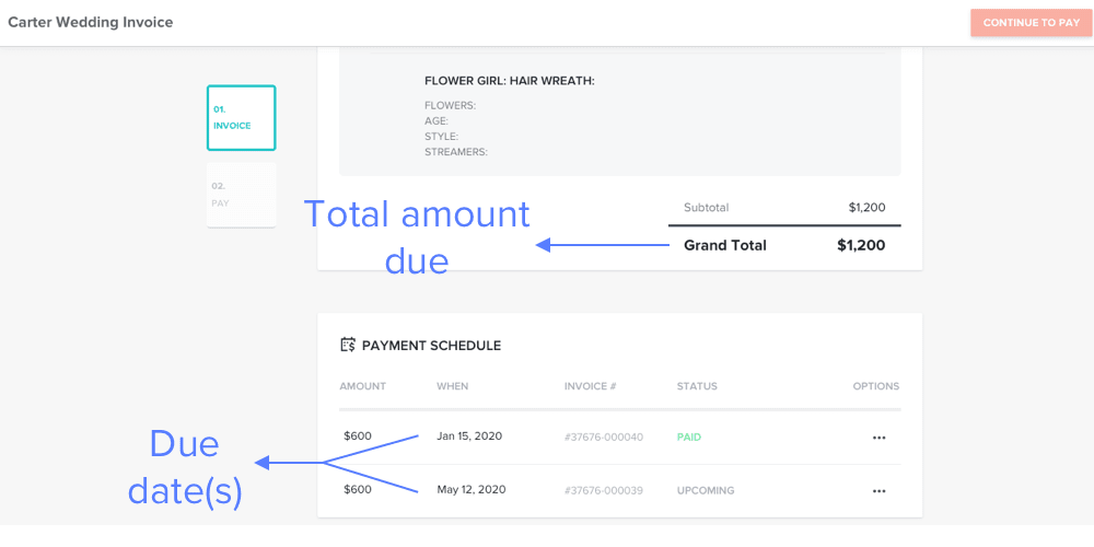 invoice elements