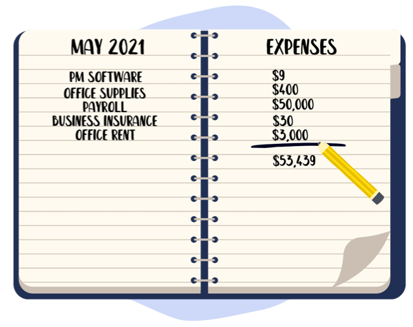 Notebook illustration showing a list of business expenses for reporting