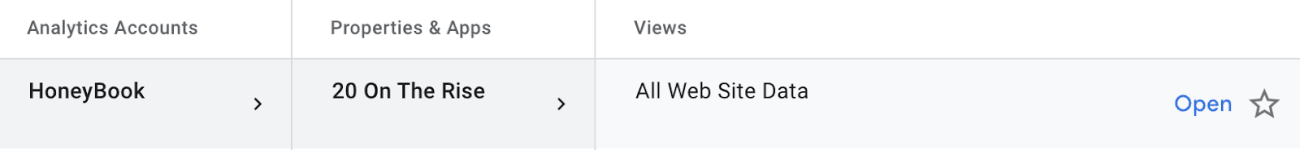 Universal Analytics properties