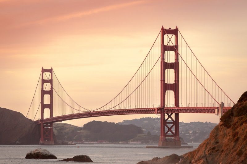 The Most Forward-Thinking States and Districts in the U.S.