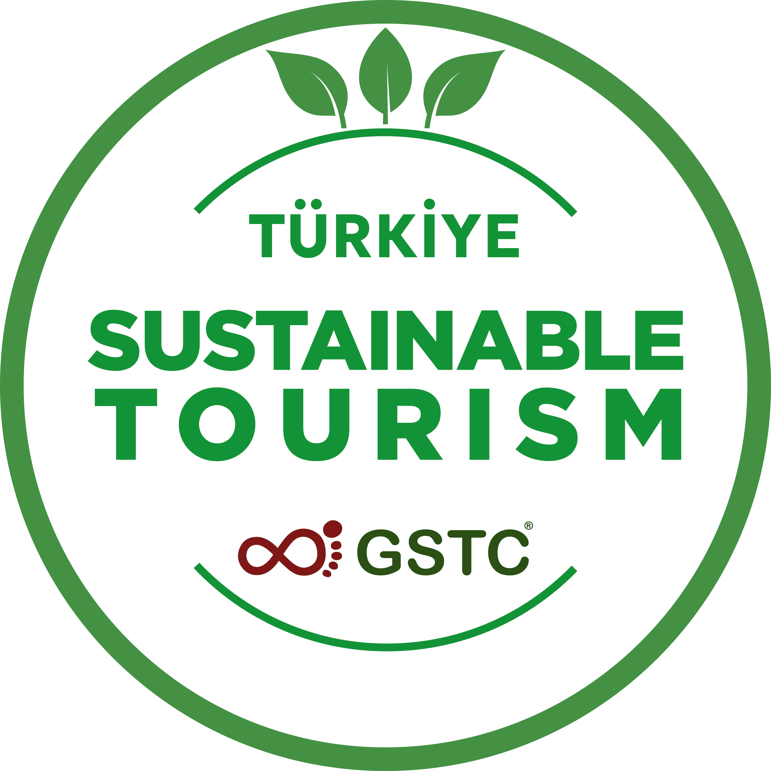 Türkiye Sustainable Tourism Program