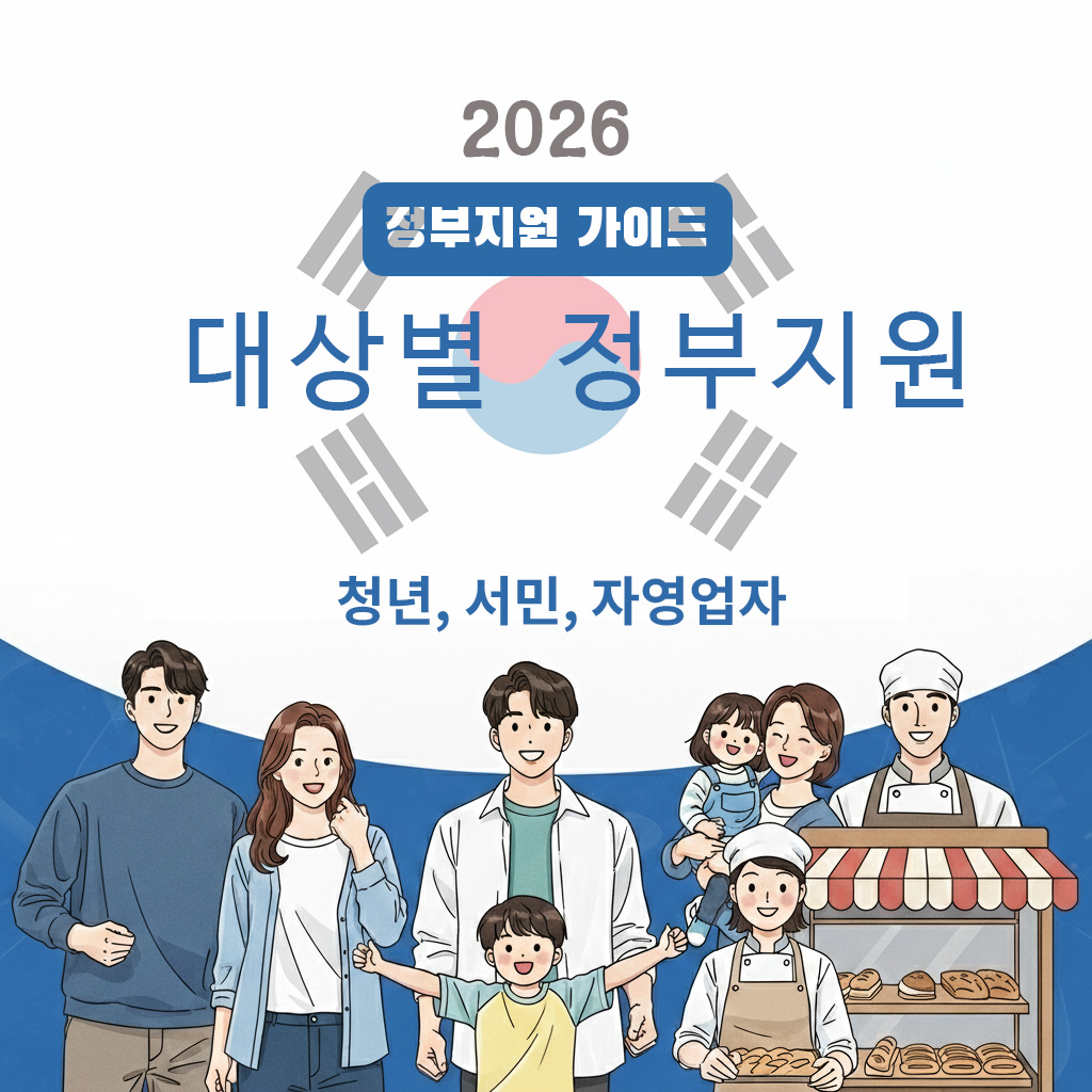2026 정부지원 완벽 가이드: 청년·서민·자영업자 놓치면 손해! 총정리