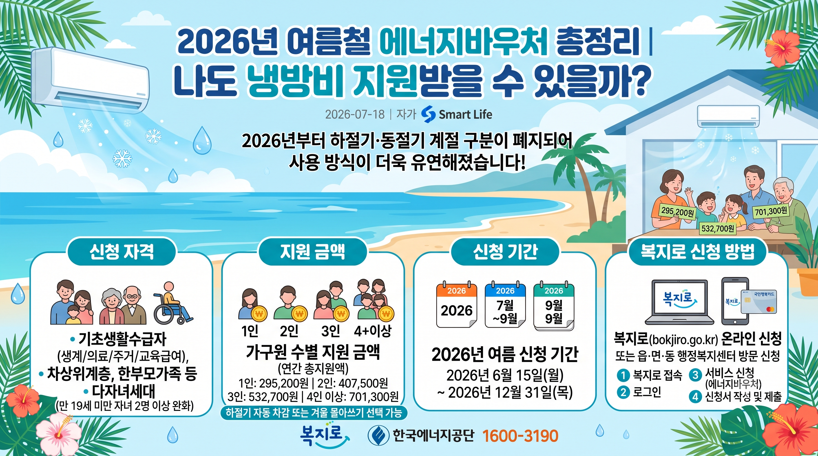 2026년 여름철 에너지바우처 총정리 | 나도 냉방비 지원받을 수 있을까?