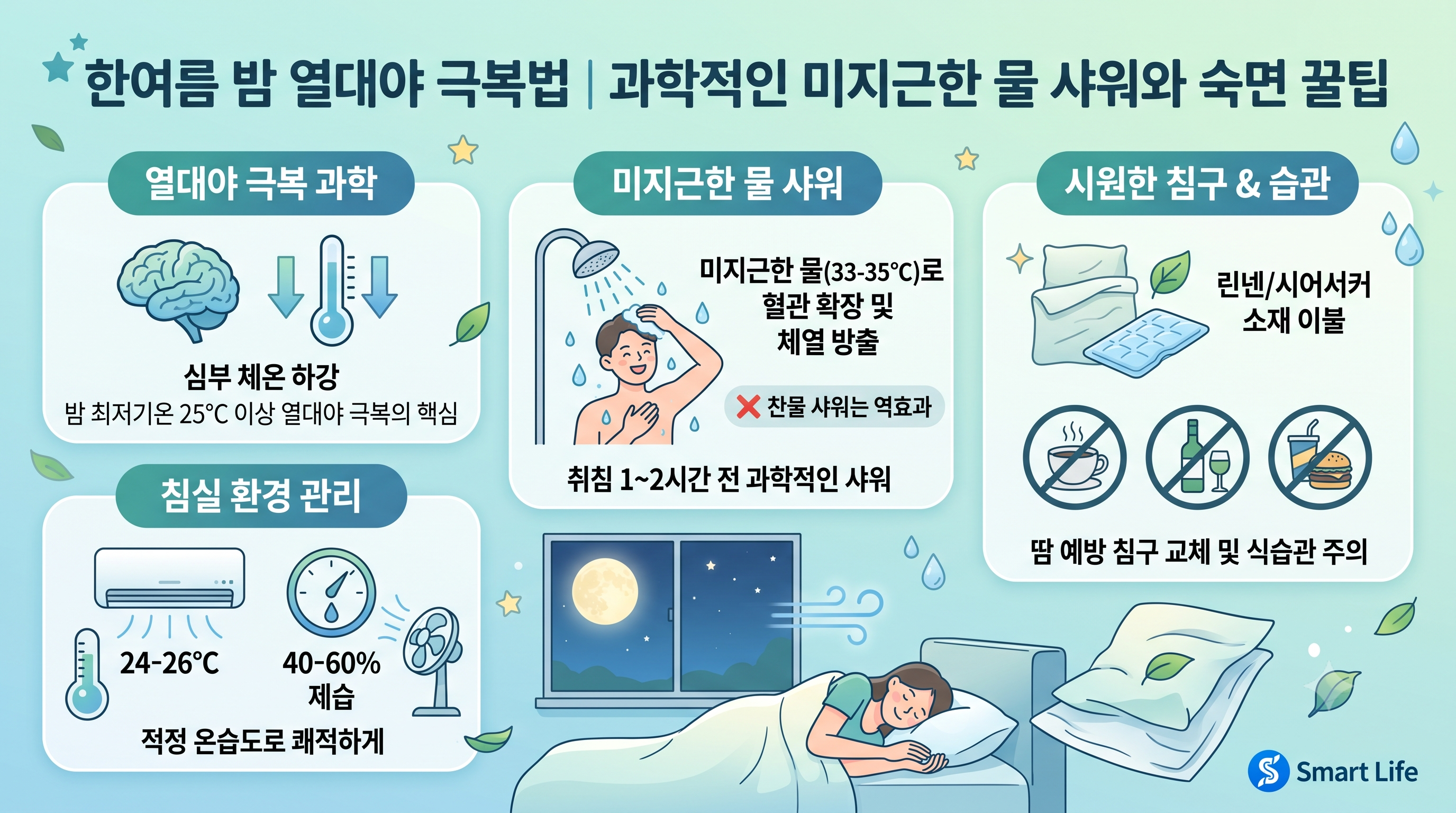 한여름 밤 열대야 극복법 | 과학적인 미지근한 물 샤워와 숙면 꿀팁