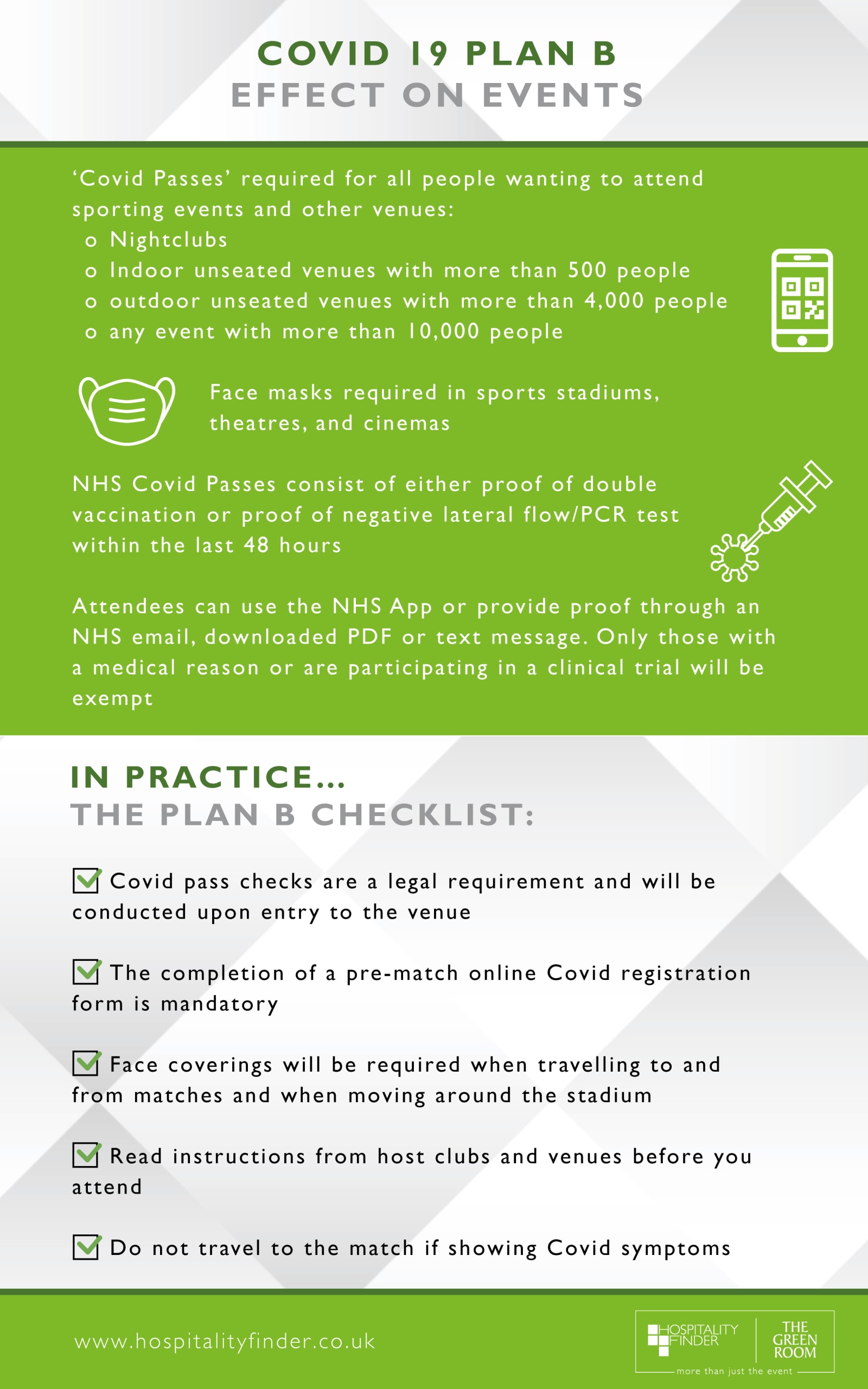 What does 'Plan B' mean for events? Hospitality Finder