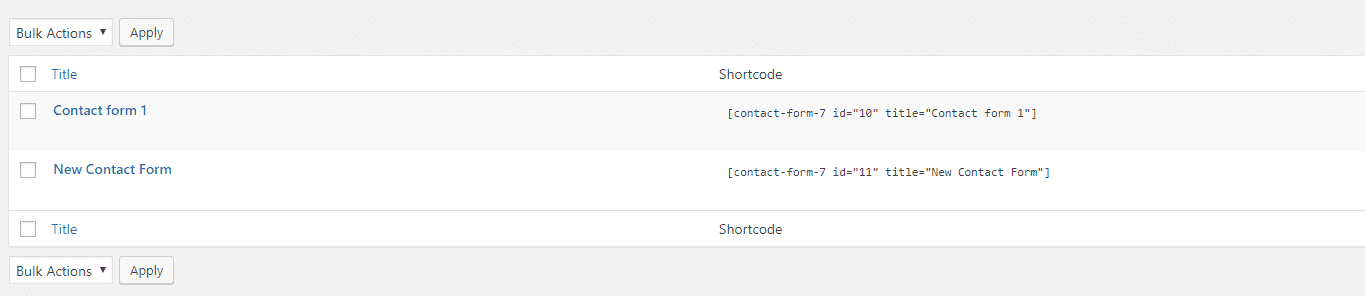 Form shortcodes