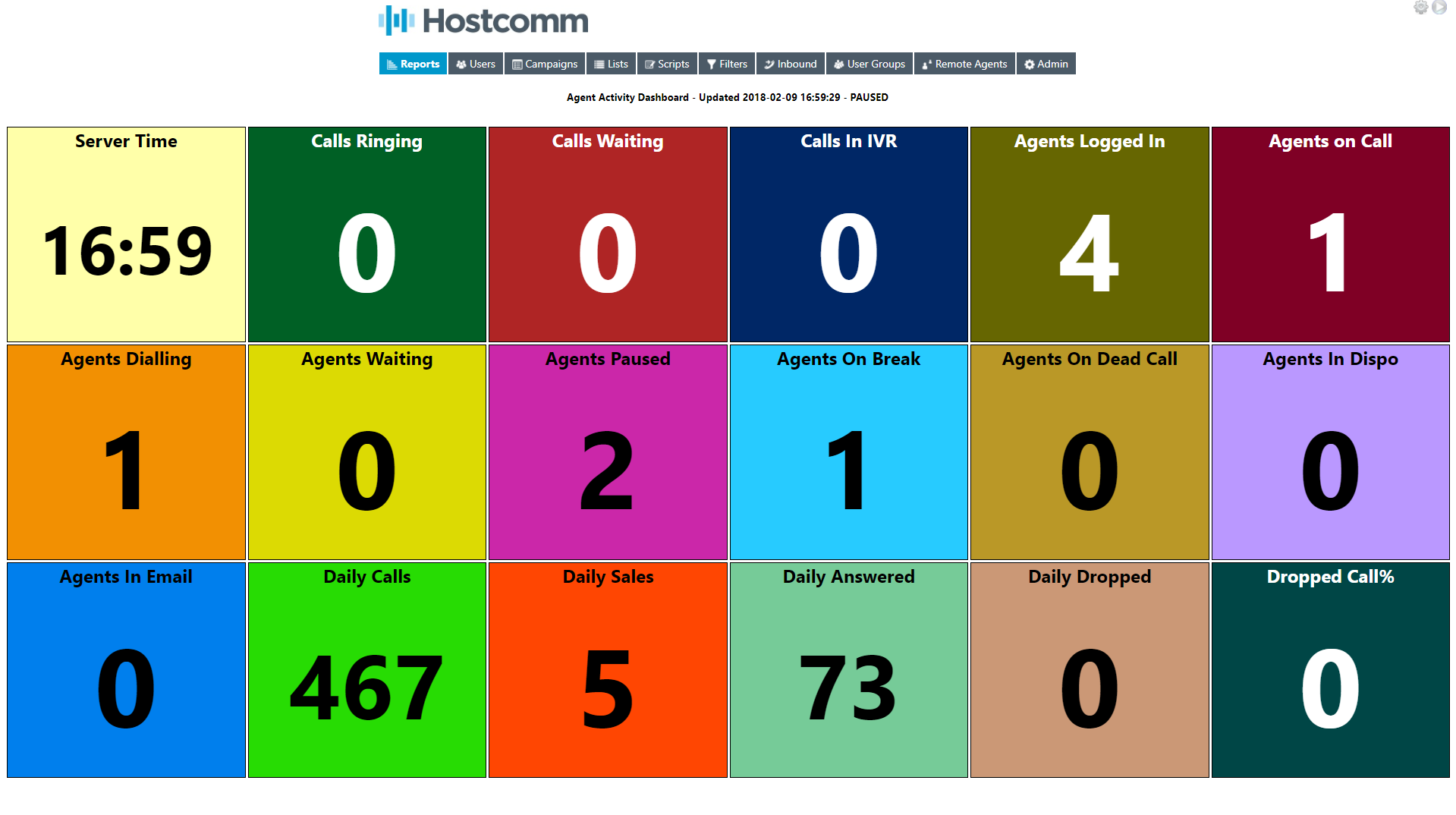 The Agent Activity Dashboard The Agent Activity Dashboard