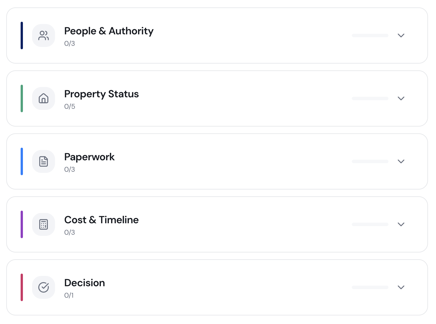Inherited Home Action Plan preview