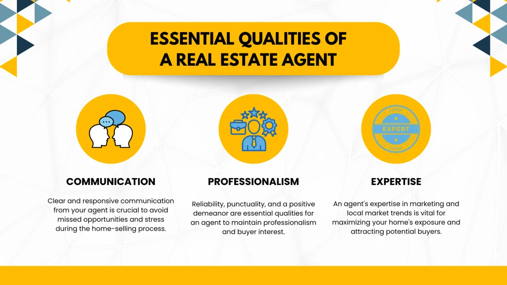 Essential qualities of a real estate agent.