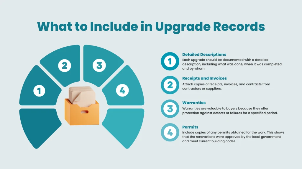 Upgrade records infographic
