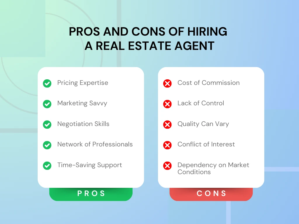 Pros and cons of hiring a real estate agent