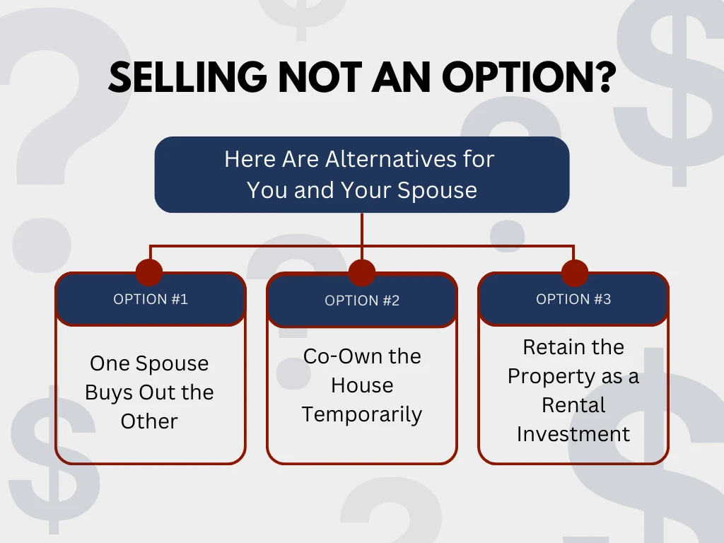 Options for selling your house during a divorce
