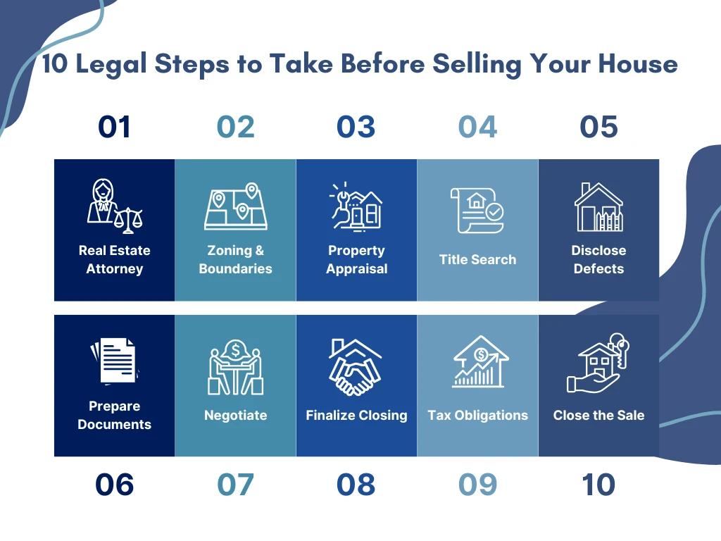 legal infographic