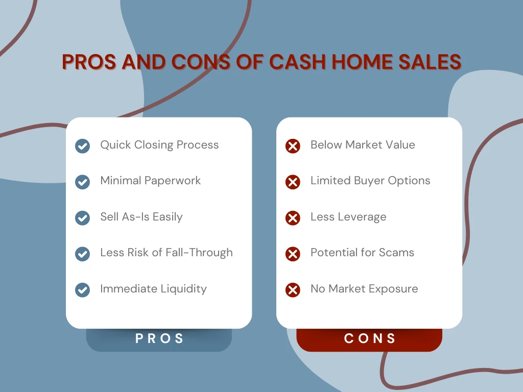 pros and cons of a cash home sle