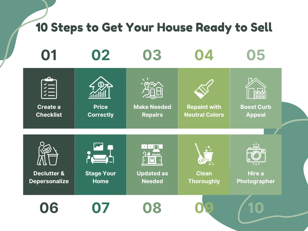 Get your house ready to sell infographic