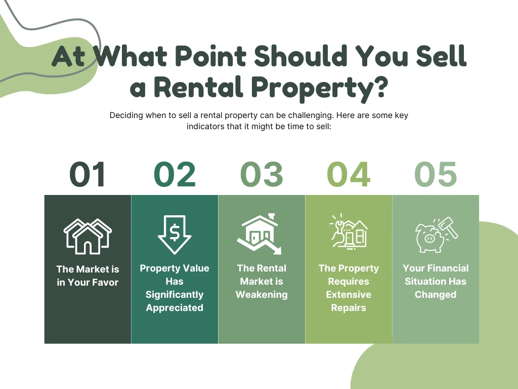 Selling rental property infographic