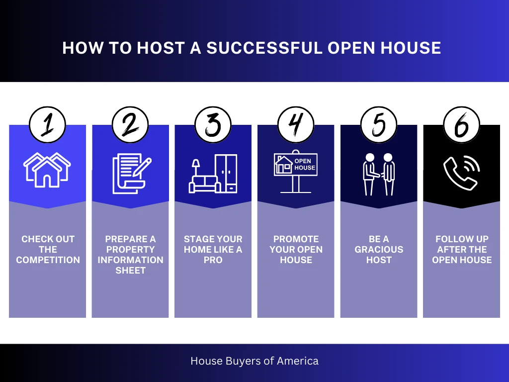 How to Put on an Open House That Sells