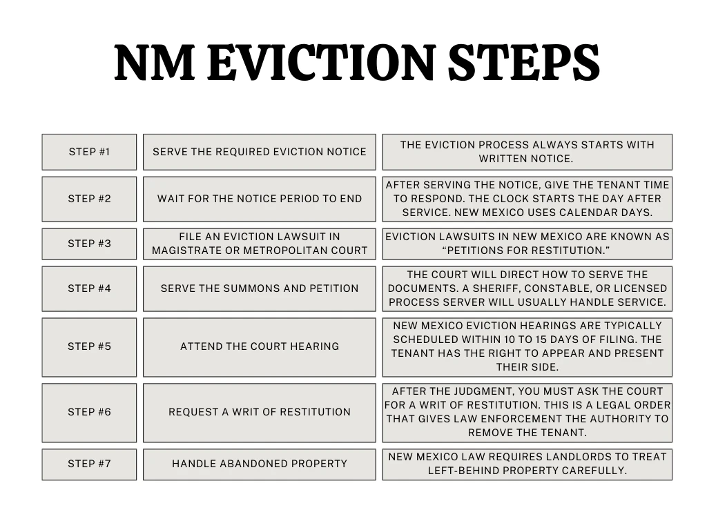 nm infographic