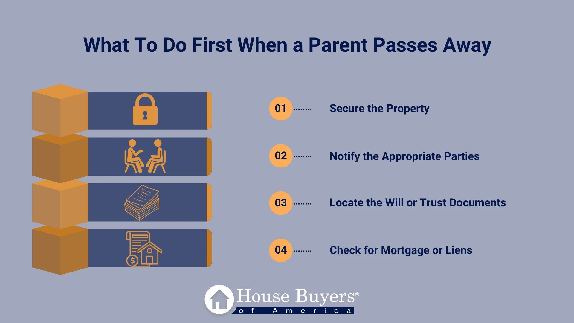 What To Do First When a Parent Passes Away