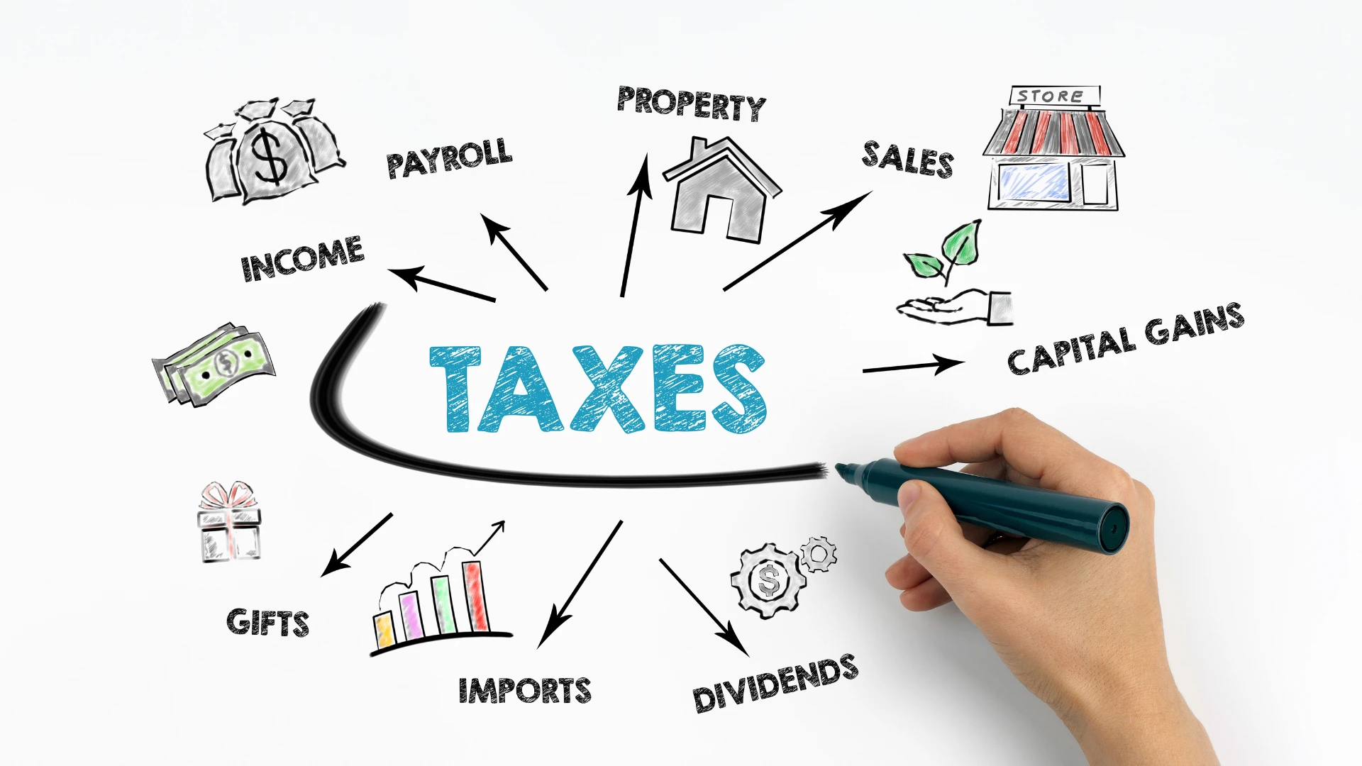 Taxes graphic