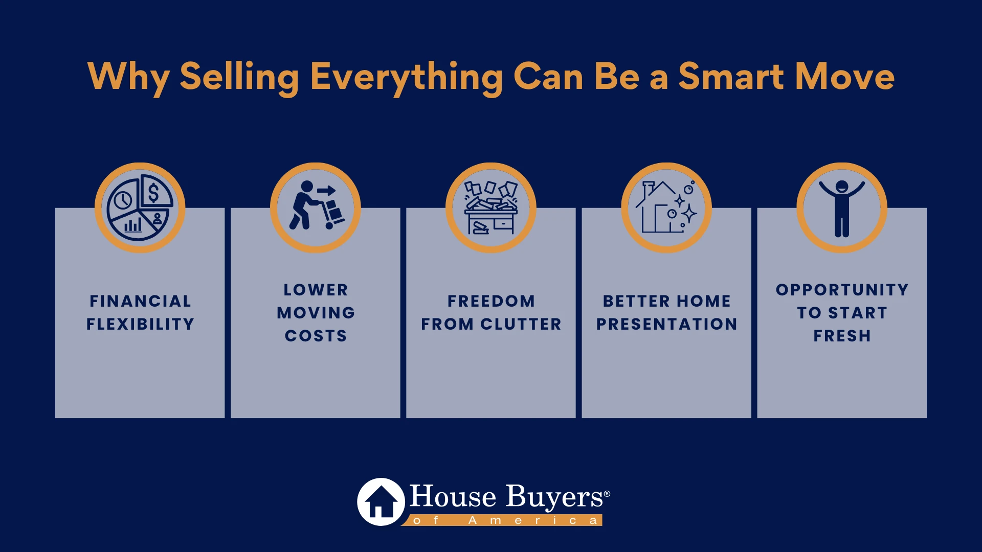 Why Selling Everything Can Be a Smart Move