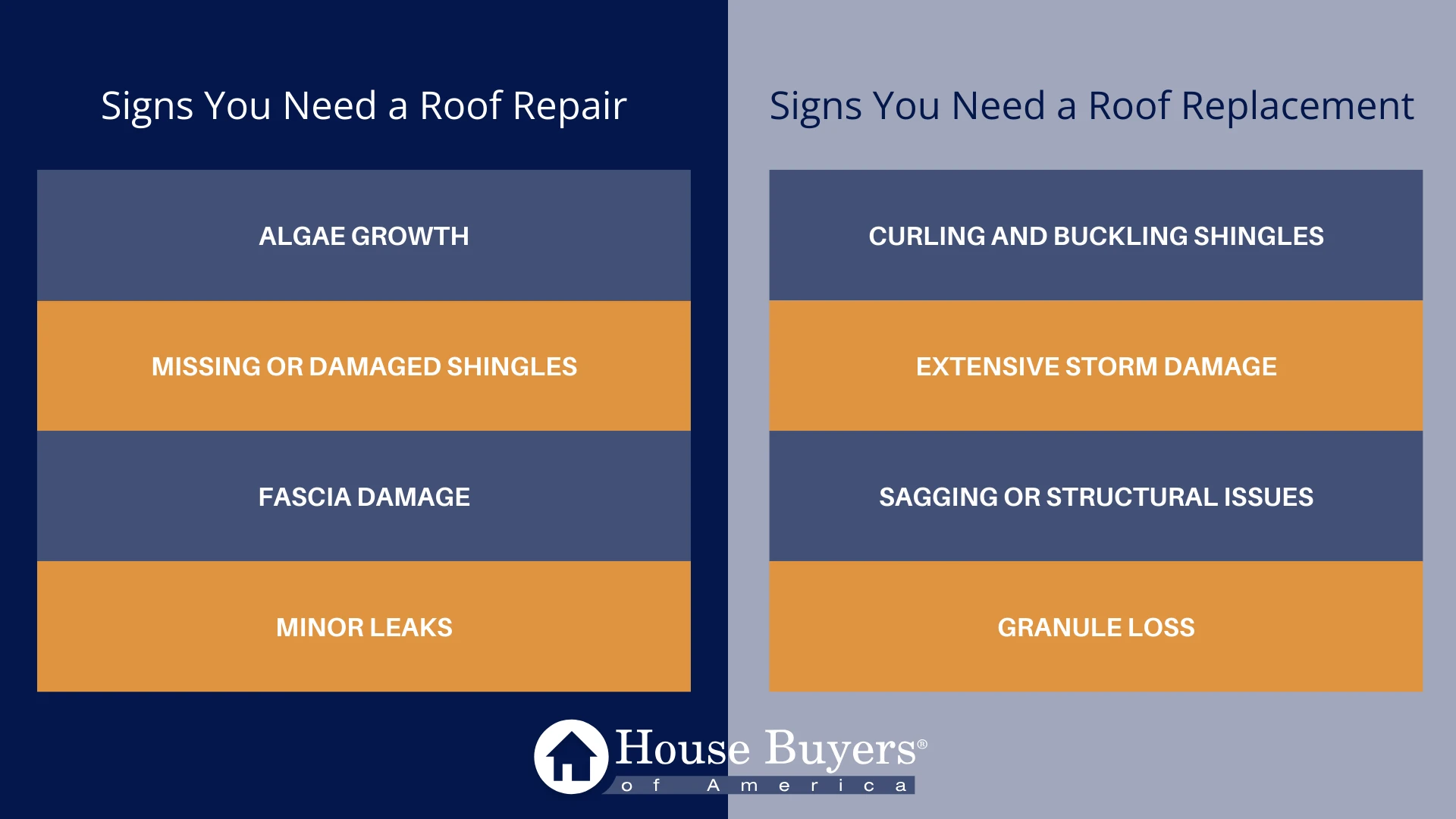 roof repair vs. roof replacement
