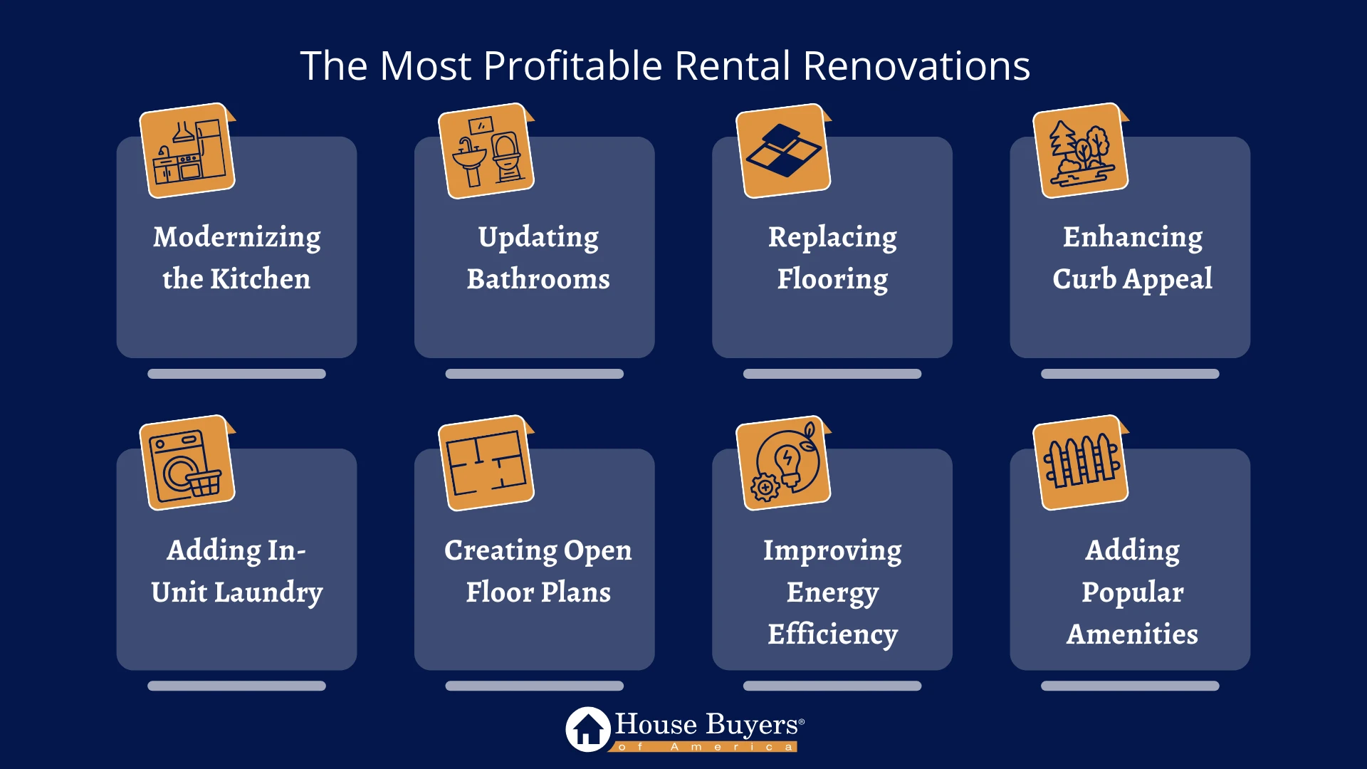 Most Profitable Rental Renovations