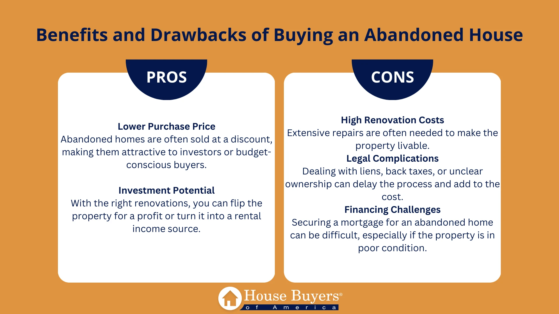 Benefits and Drawbacks of Buying an Abandoned House