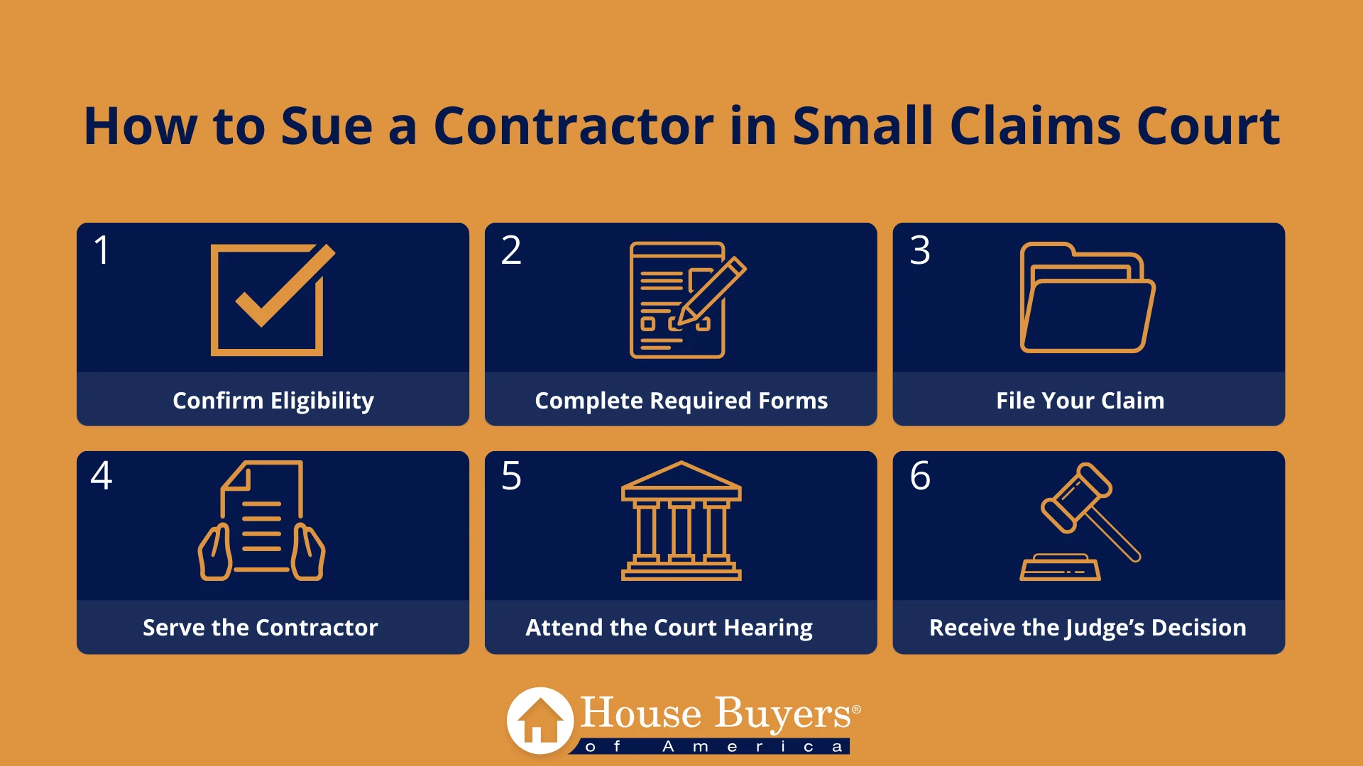 How to Sue a Contractor steps