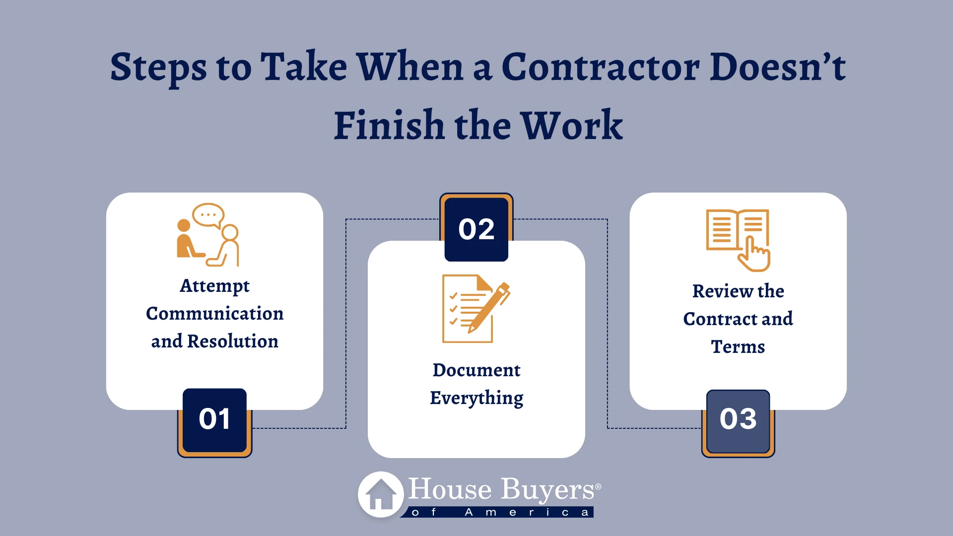 Finishing Contractor What Are My Options When A Contractor’s Not Finishing Work?
