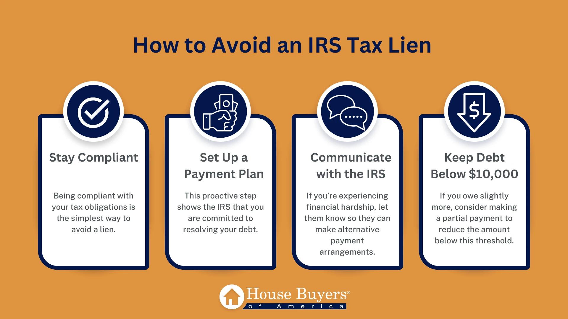 How to Avoid an IRS Tax Lien graphic