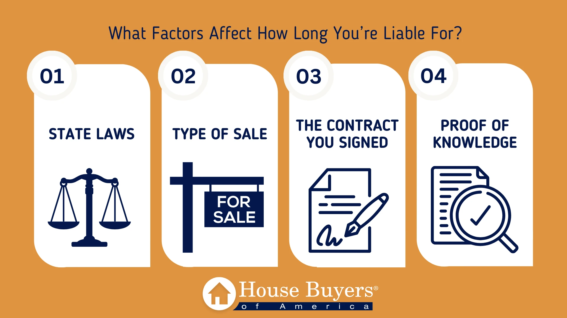 What Factors Affect How Long You’re Liable For