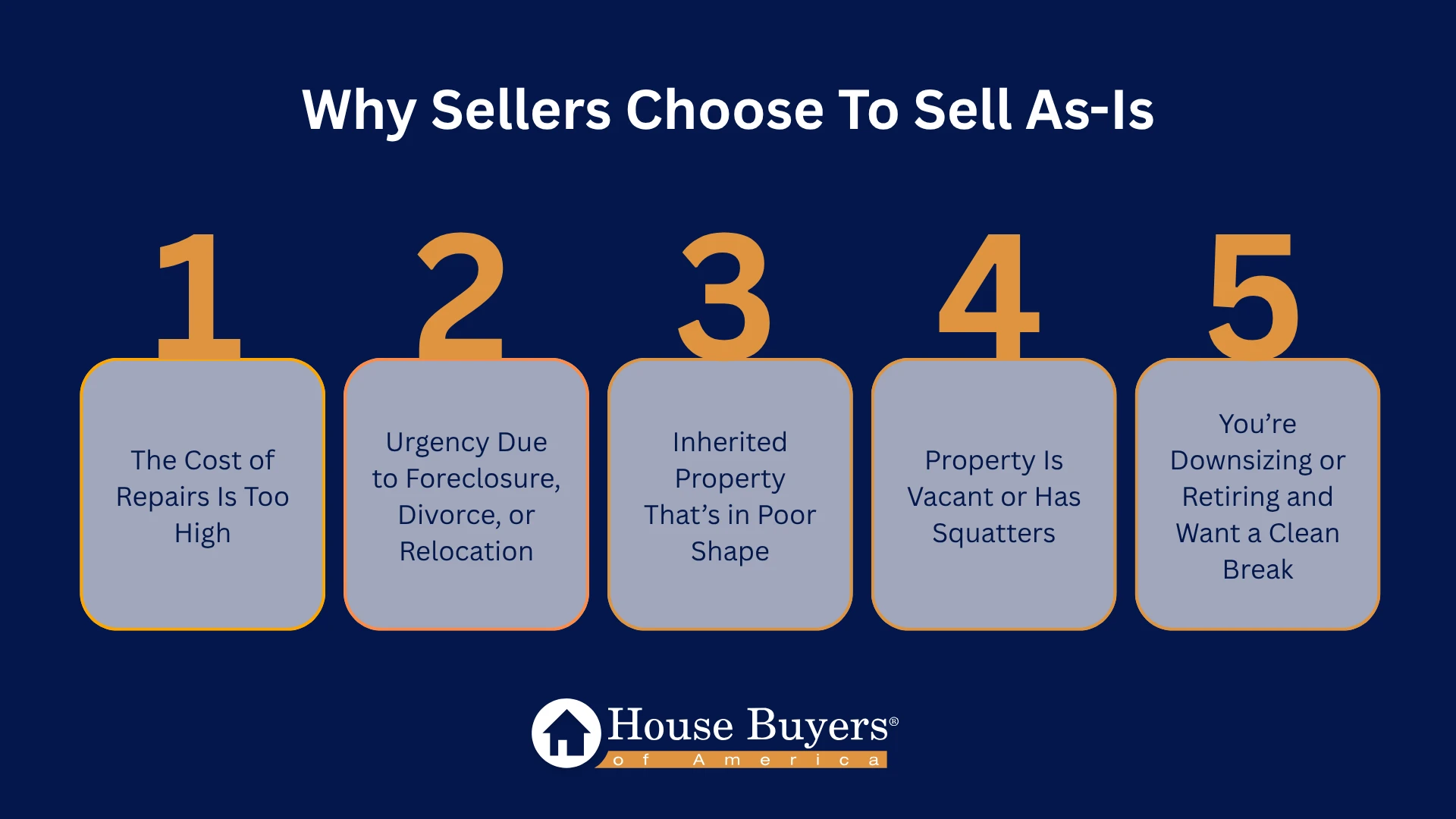 Why Sellers Choose To Sell As-Is