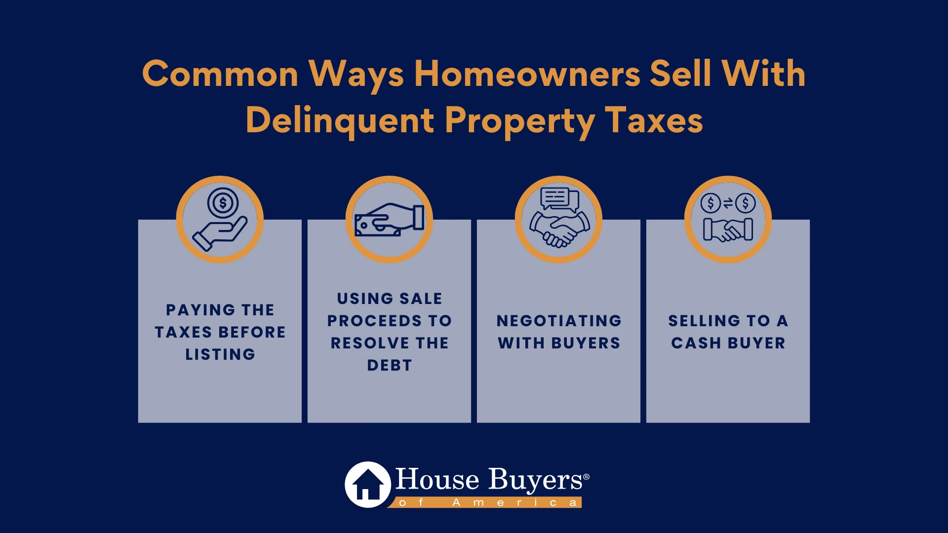 Common Ways Homeowners Sell With Delinquent Property Taxes