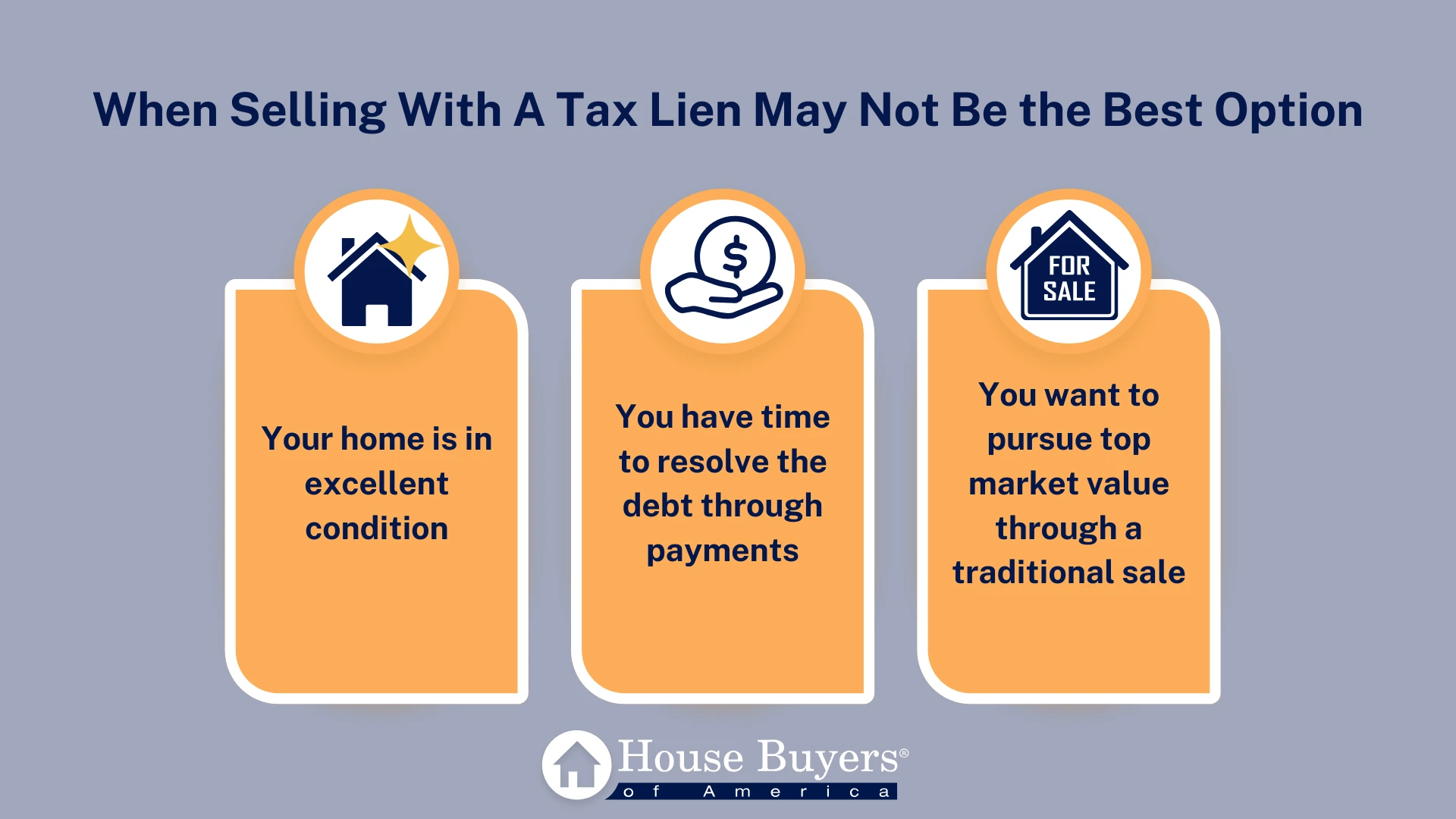 When Selling With A Tax Lien May Not Be the Best Option