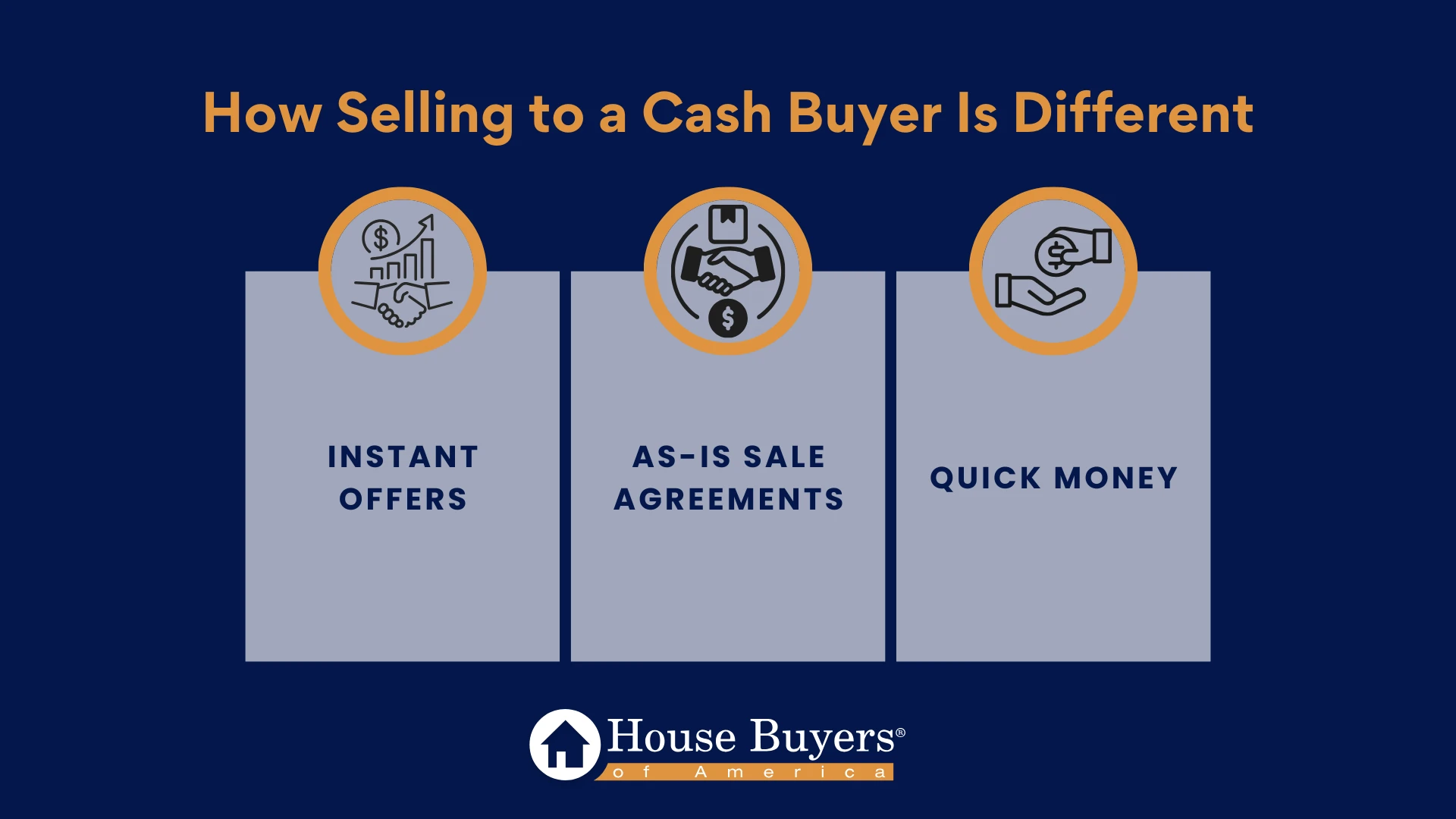 How Selling to a Cash Buyer Is Different