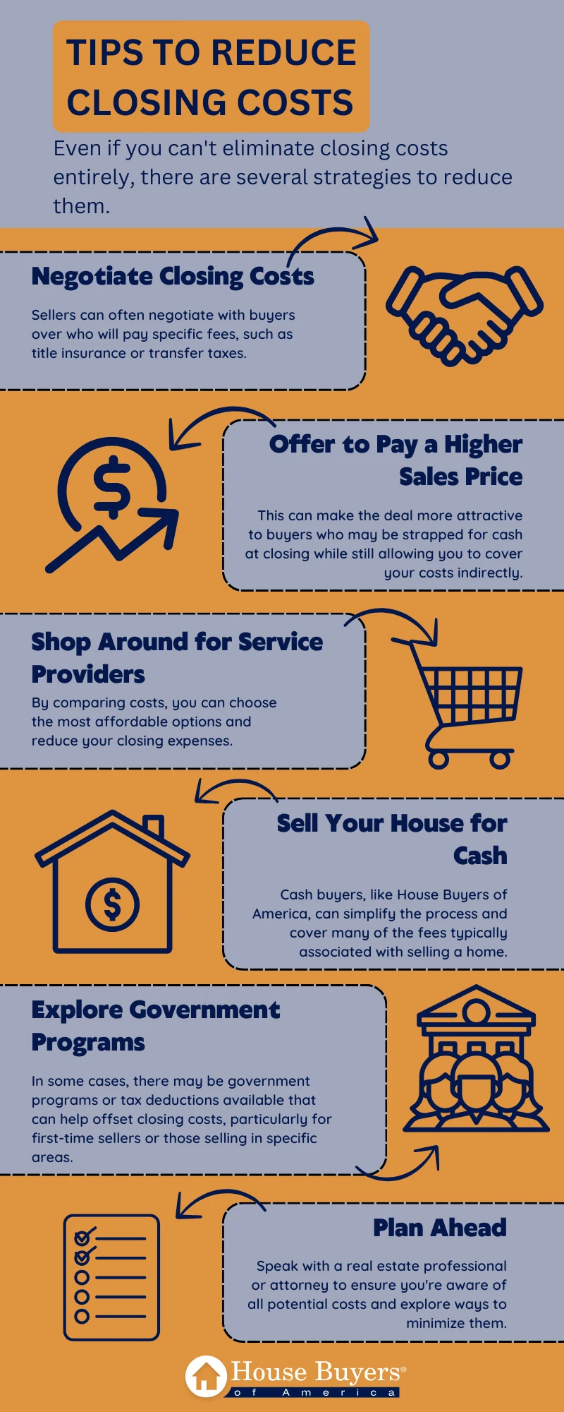 Tips to Reduce Closing Costs