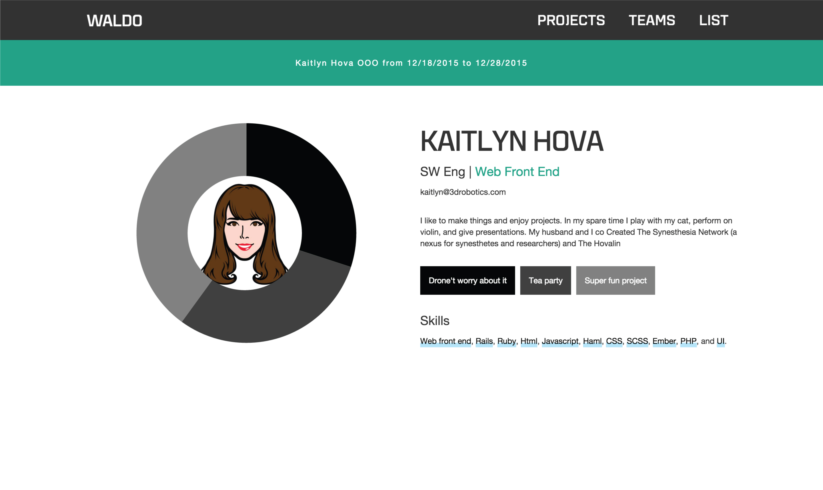 A mockup of a Waldo user profile