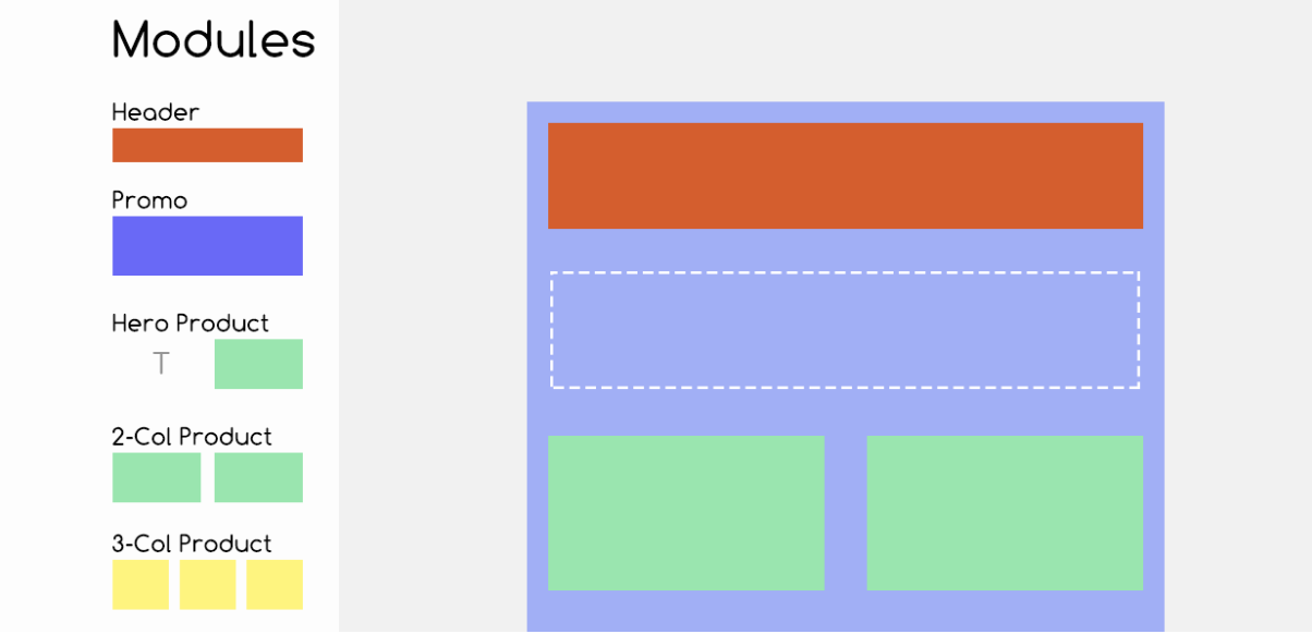 Template Modules