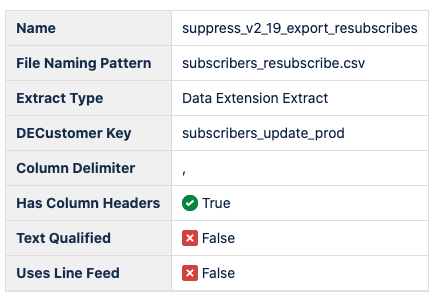 Extract Configuration