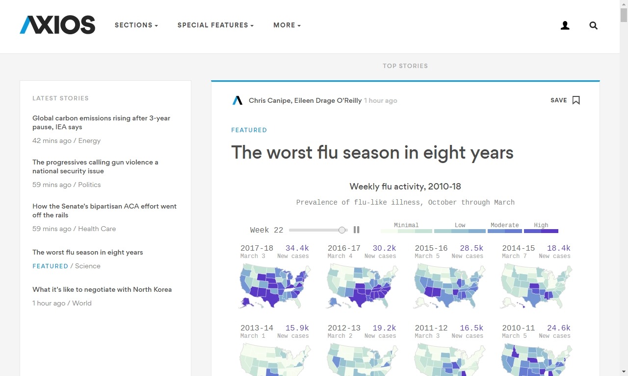Axios delivers news in an efficient, sleek design. Really simple.