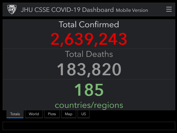 A newly added widget: tracking the coronavirus