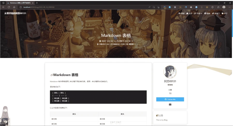 Markdown 表格