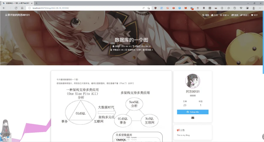 数据库的一个图