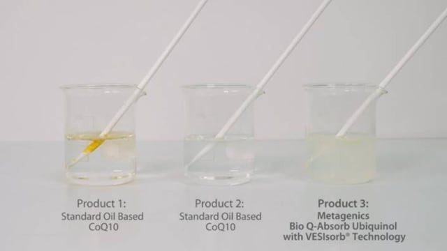 Metagenics Bio Q-Absorb Improved Absorption up to 622% | HealthMasters Metagenics
