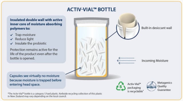 Metagenics Ultra Flora Restore Activ-Vial Bottle at HealthMasters Metagenics